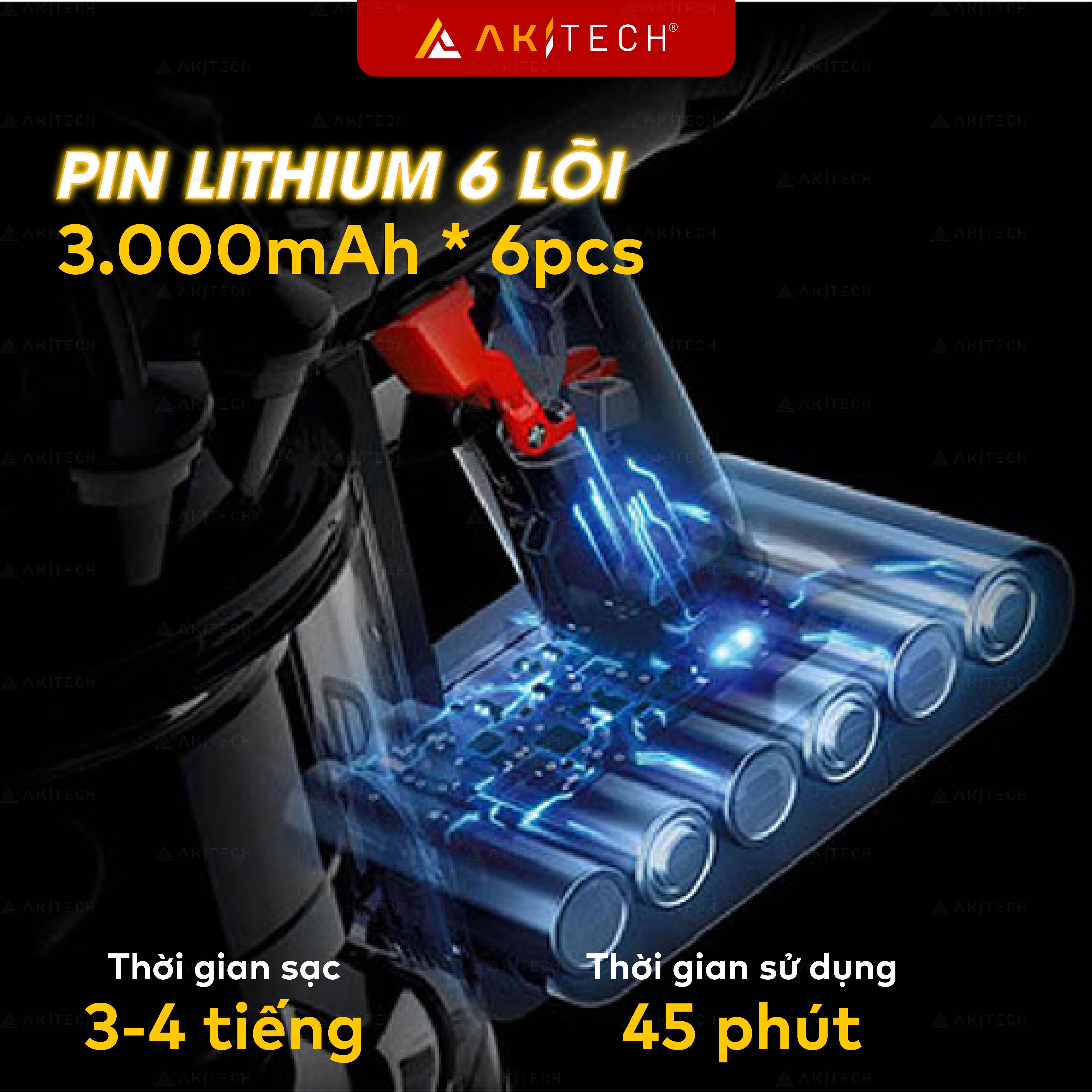 Pin LITHIUM CAO CẤP